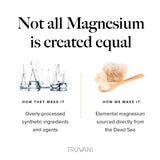 Truvani Magnésium 400 mg – routine-soir: accompagne une détente avant le coucher.