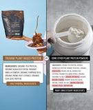 Truvani protéine pois-chocolat etiquette-organique, produit certifié biologique et transparent.