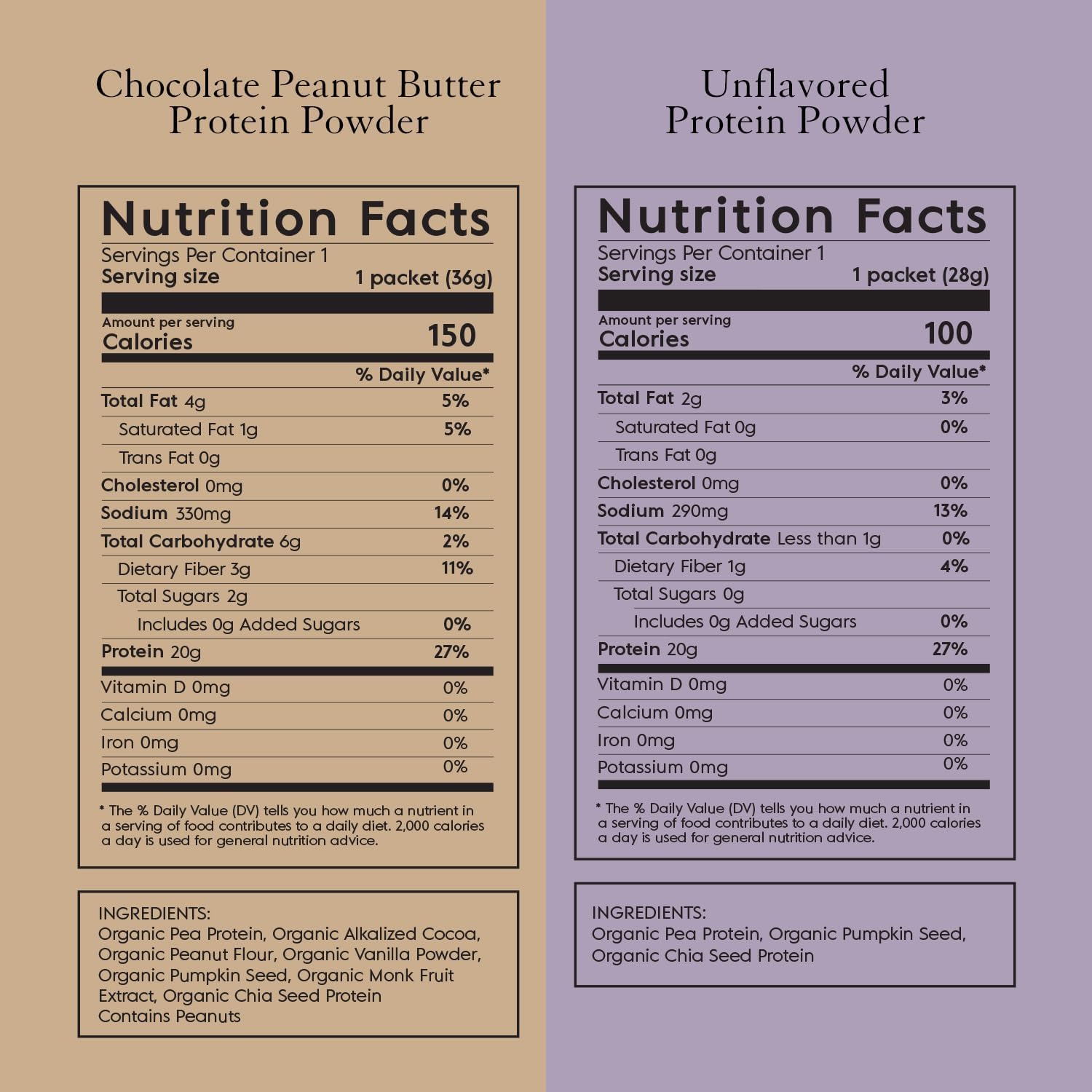 Profil nutritionnel Truvani Protéine Pois : 20 g par portion.