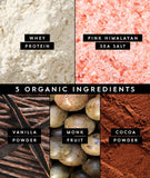 Verre montrant mélange Truvani Whey Organic Chocolat chocolaté.