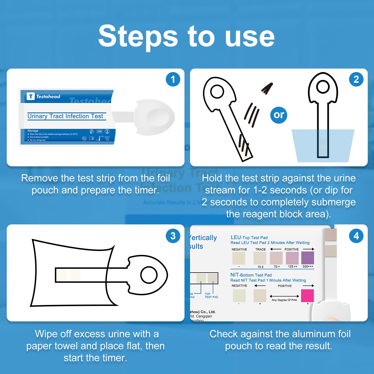 Instructions claires et utilisation simple pour lire les résultats UTI.