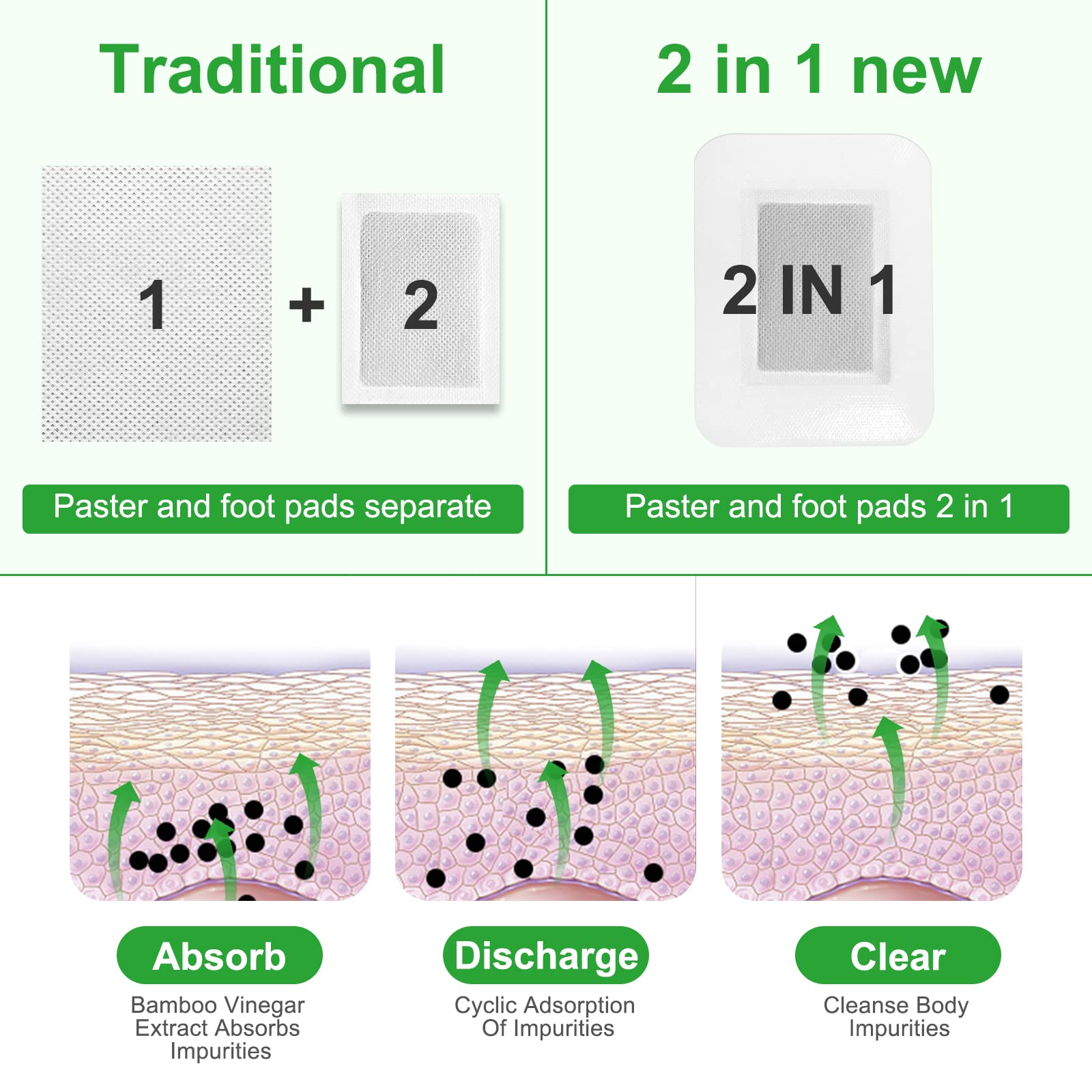 Tudiqe préparation-pieds: nettoyage avant application.