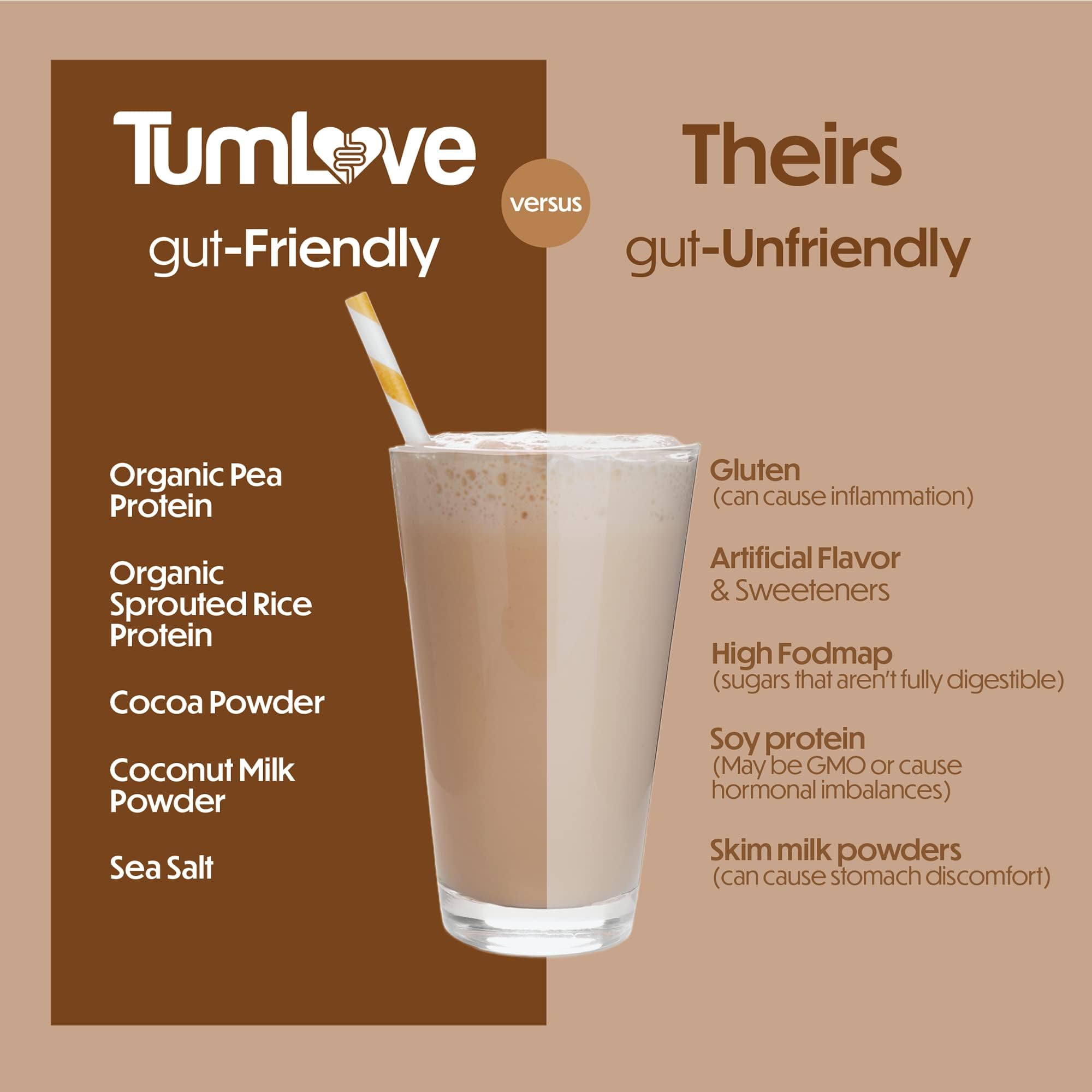 TumLove protéine végane emballage 25 portions, pratique et sans allergènes.
