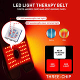 TUOYR coude, lumière infrarouge 880 nm pour soutien articulaire