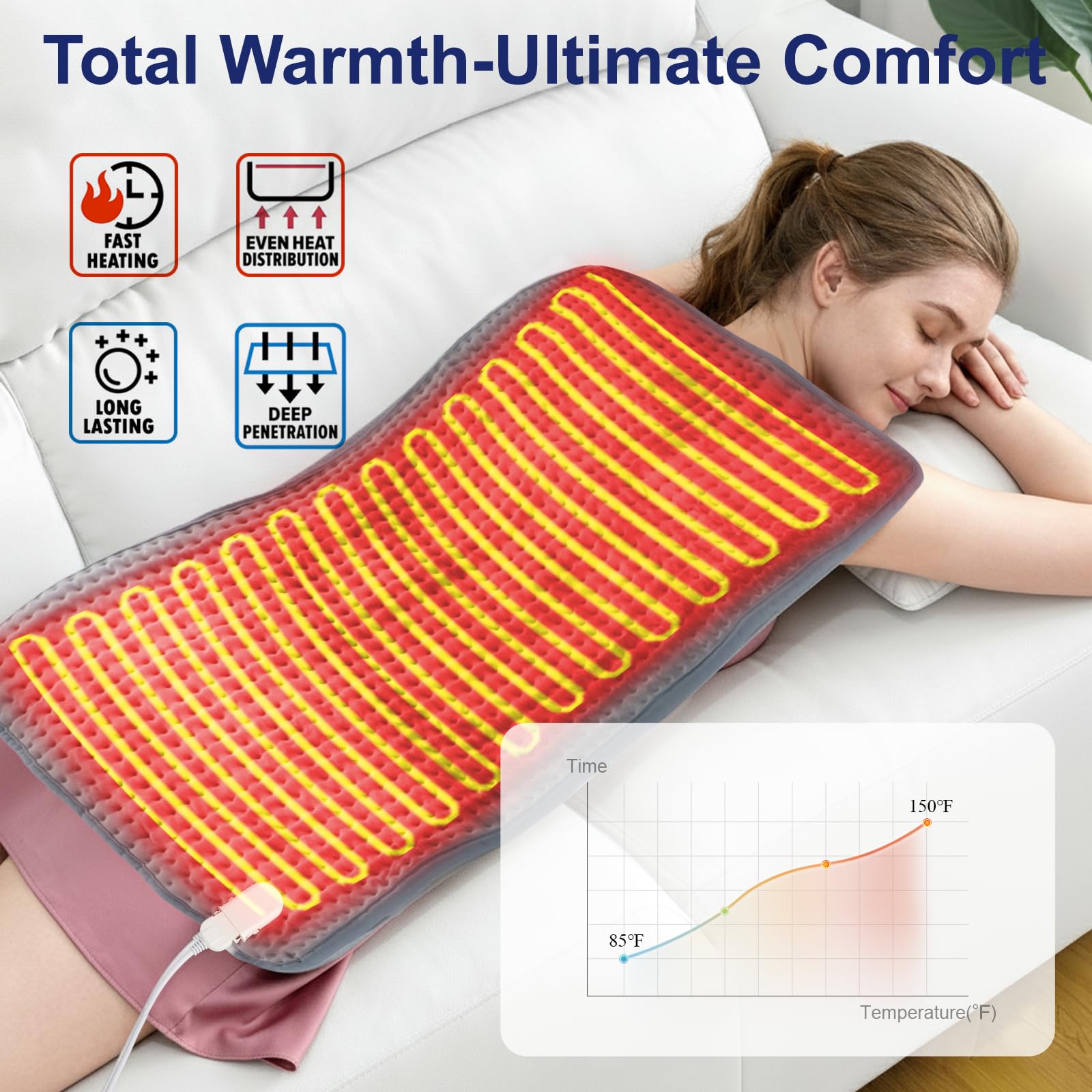 TVMALL coussin chauffant XXL chaleur-humide-seche pour une option polyvalente