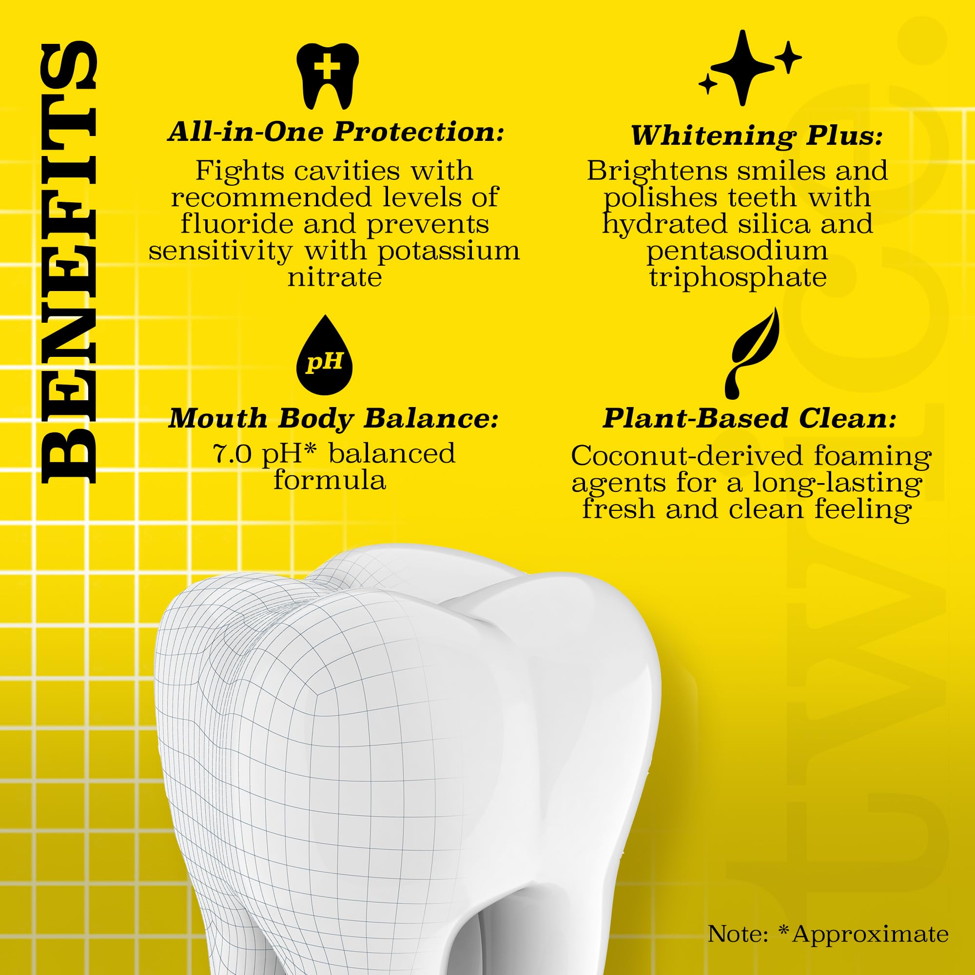 TWICE dentifrice blanchiment dents avec silica hydratée et agents nettoyants doux.