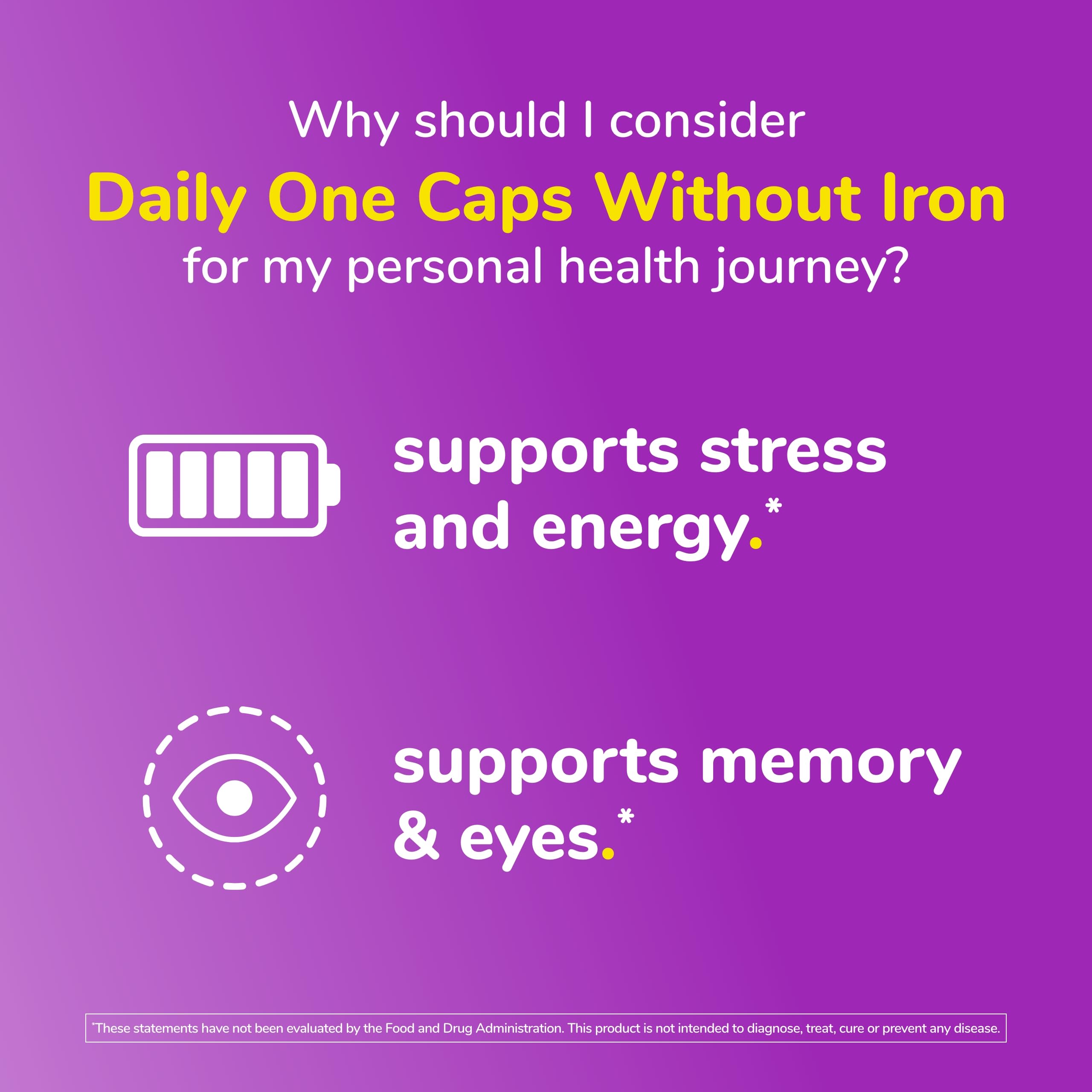 Capsules quotidiennes Twinlab Daily One Caps, prise après le repas recommandée.