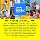 Conseils d’utilisation Twinlab Daily One sans fer et Florglo, pour vos besoins nutritionnels quotidiens.