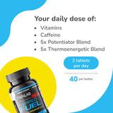 Twinlab Ripped Fuel : extrait de thé vert pour énergie naturelle