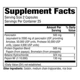 Twinlab Super Enzyme Caps capsules visibles pour digestion et confort potentiel.