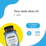 Twinlab Capsules de zinc, gros plan sur les capsules et la peau saine.