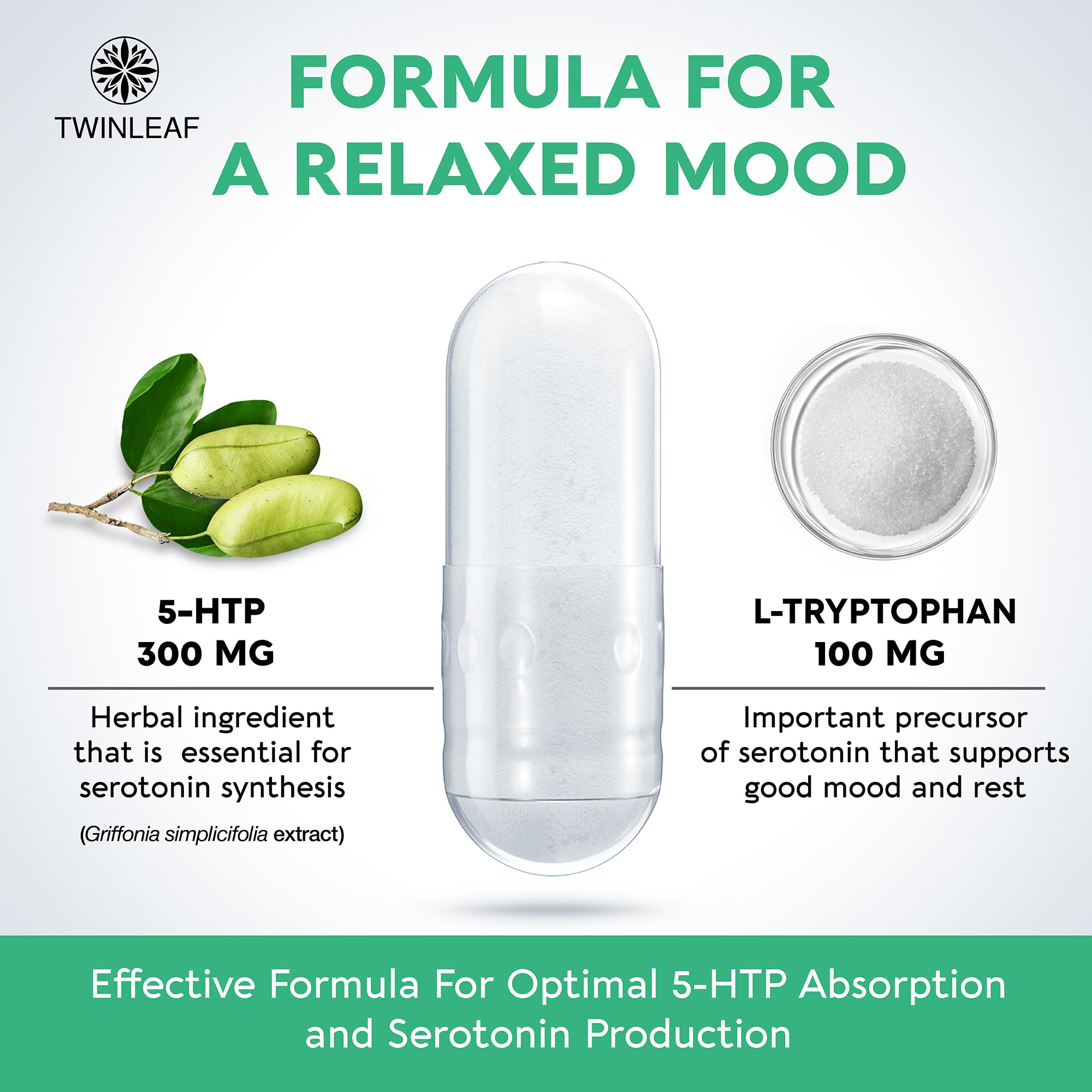 TWINLEAF 5-HTP, ingrédients L-tryptophane, soutien à l'équilibre émotionnel.