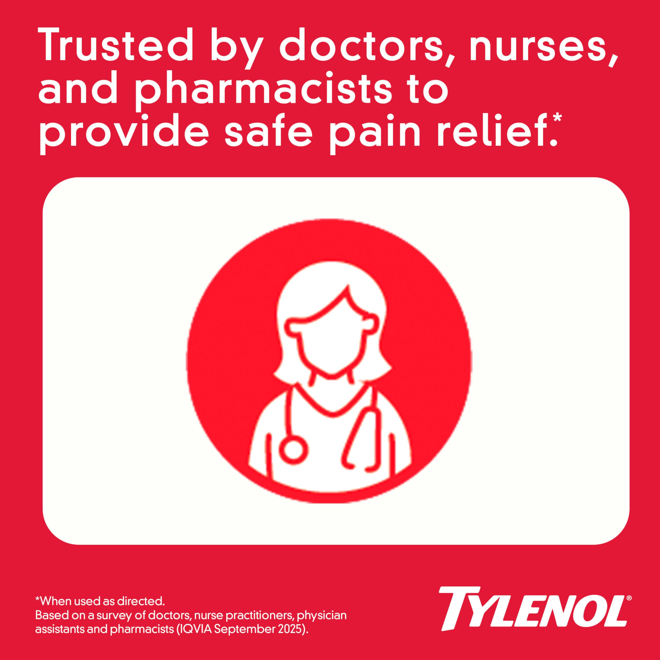 Tylenol 500 mg gélules – image du dosage et de la gélule