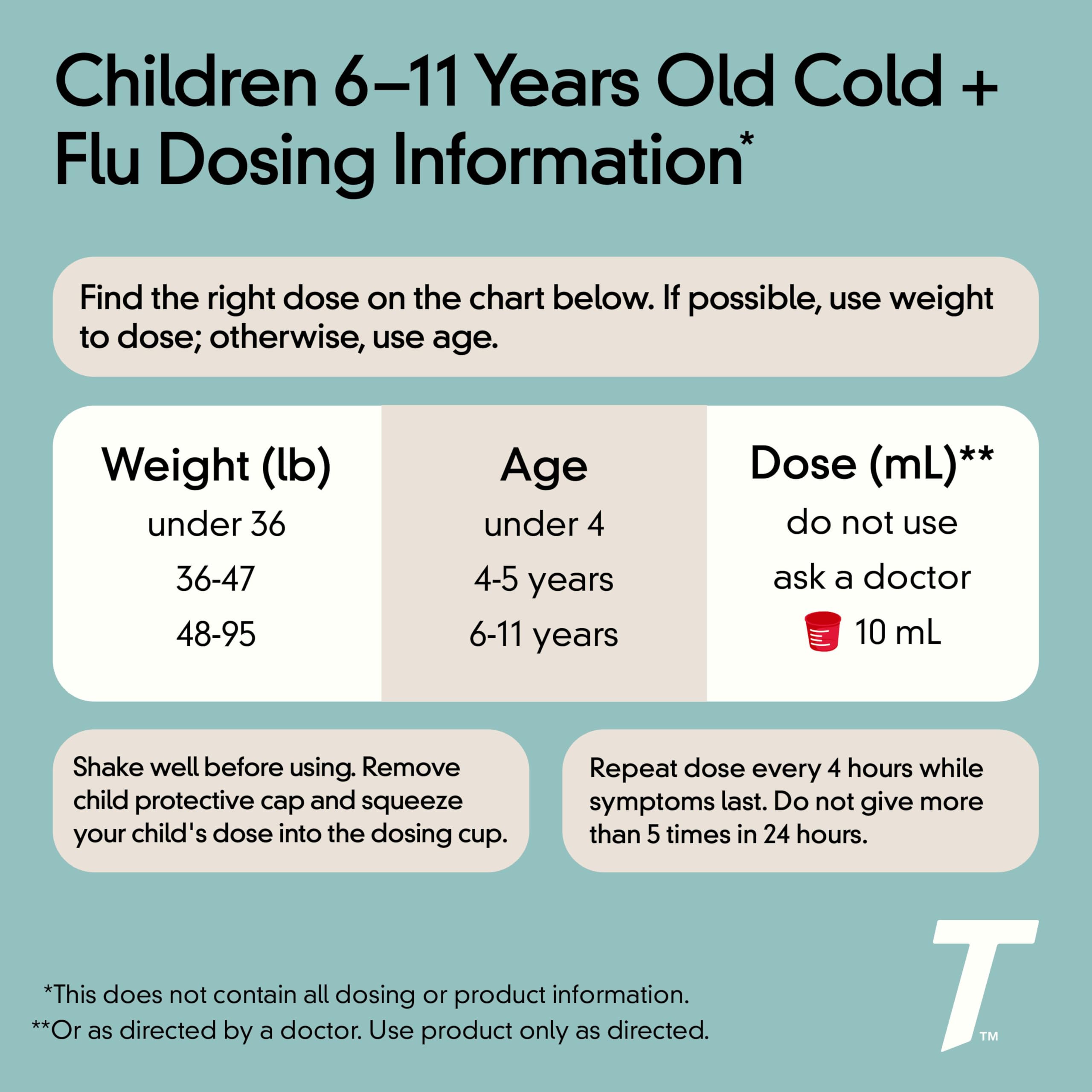 Dose précise Tylenol Enfants, facile à mesurer pour les parents.