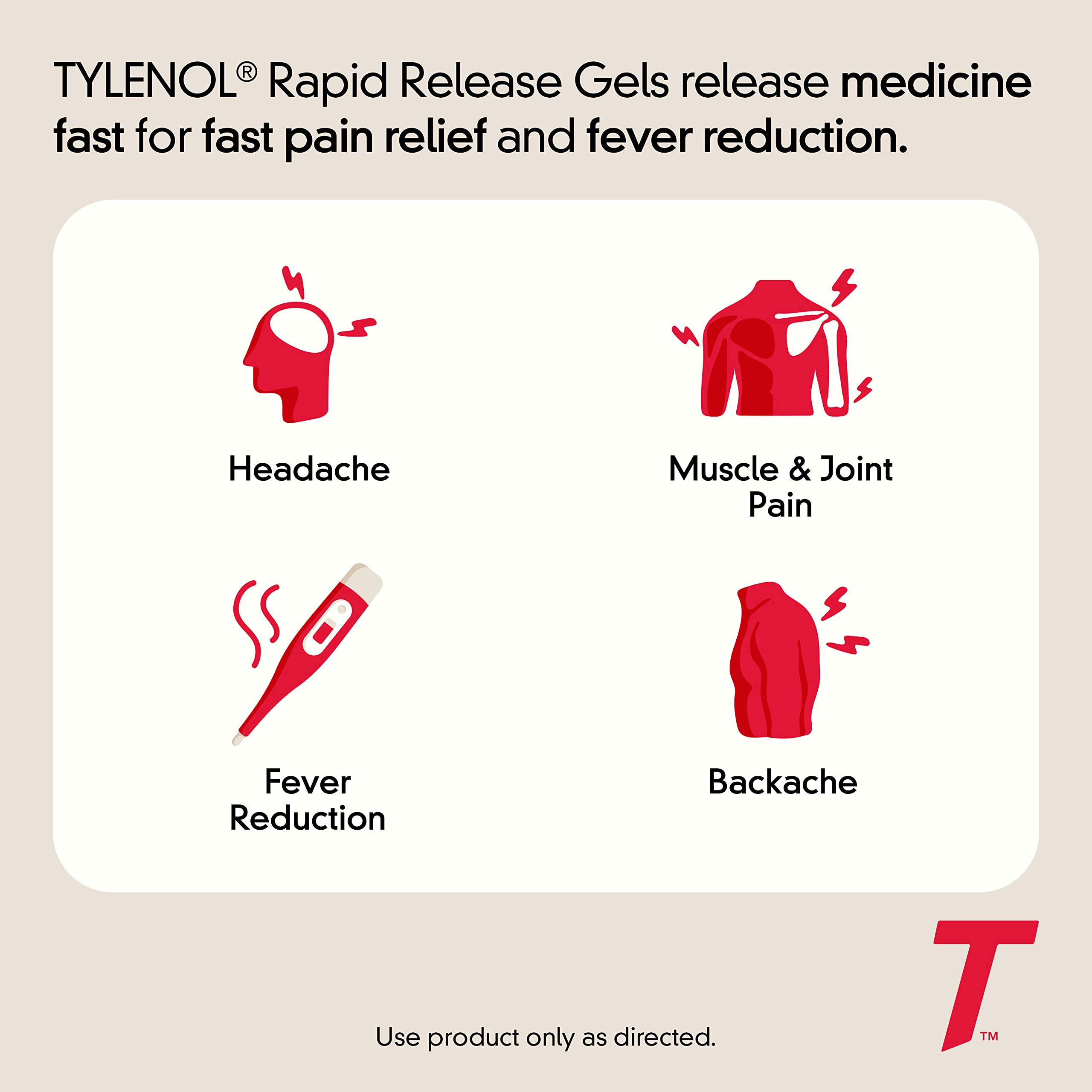 Tylenol gélules trous percés au laser – libération rapide démontrée