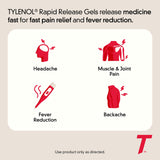 Tylenol gélules trous percés au laser – libération rapide démontrée