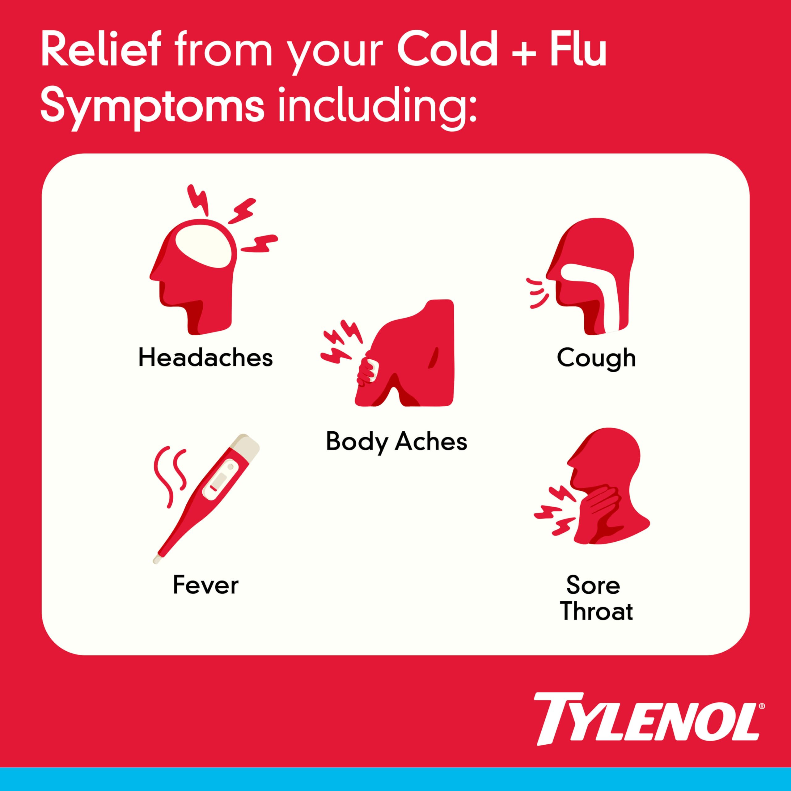 Capsules liquides Tylenol Jour: relief douleur et fièvre.
