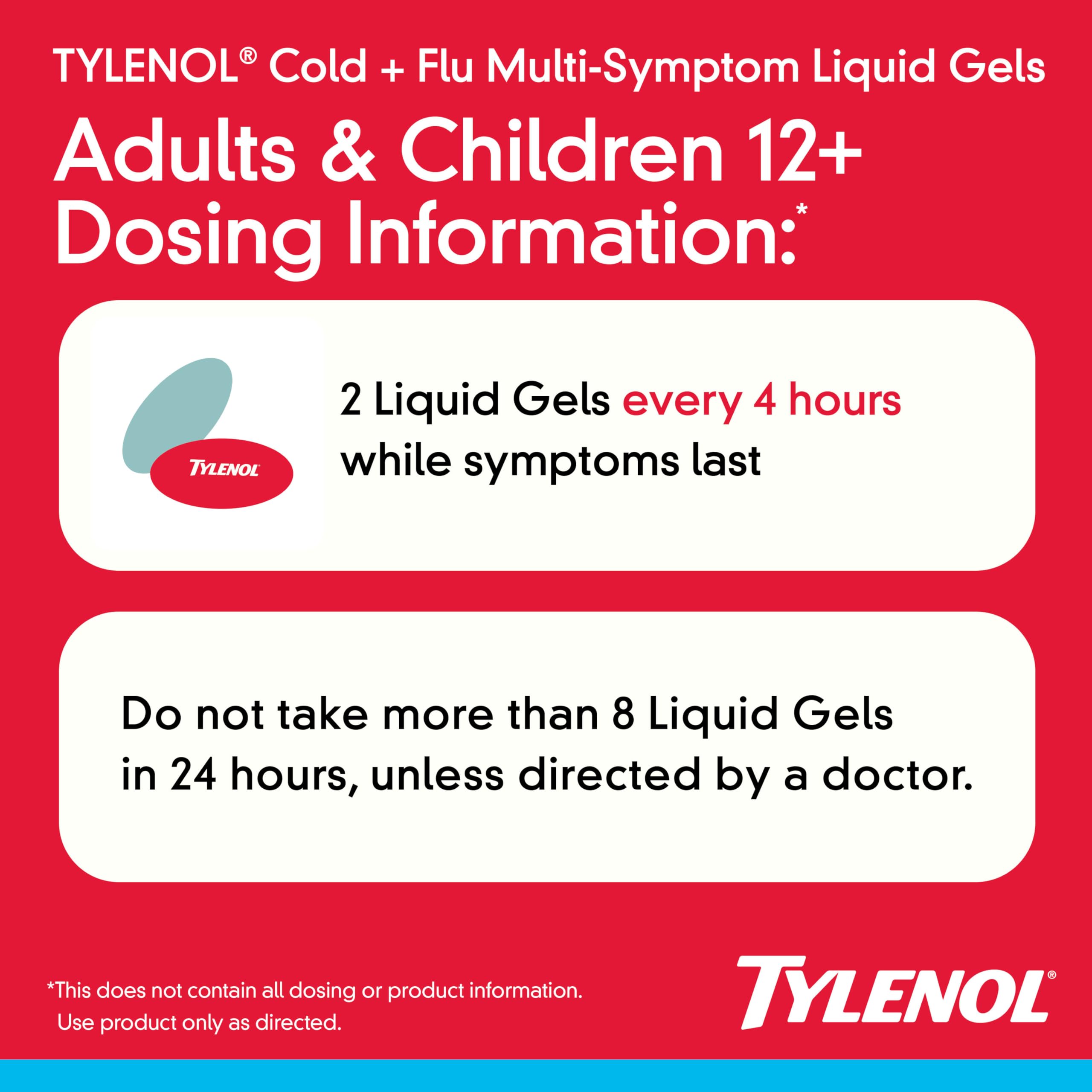 Étiquette Tylenol Jour: acétaminophène 325 mg pour douleurs.