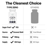 Prise facile mais discrète des capsules Type Zero Charbon Actif