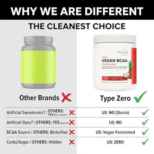 Verre contenant le mélange Type Zero BCAA fruits tropicaux prêt à boire