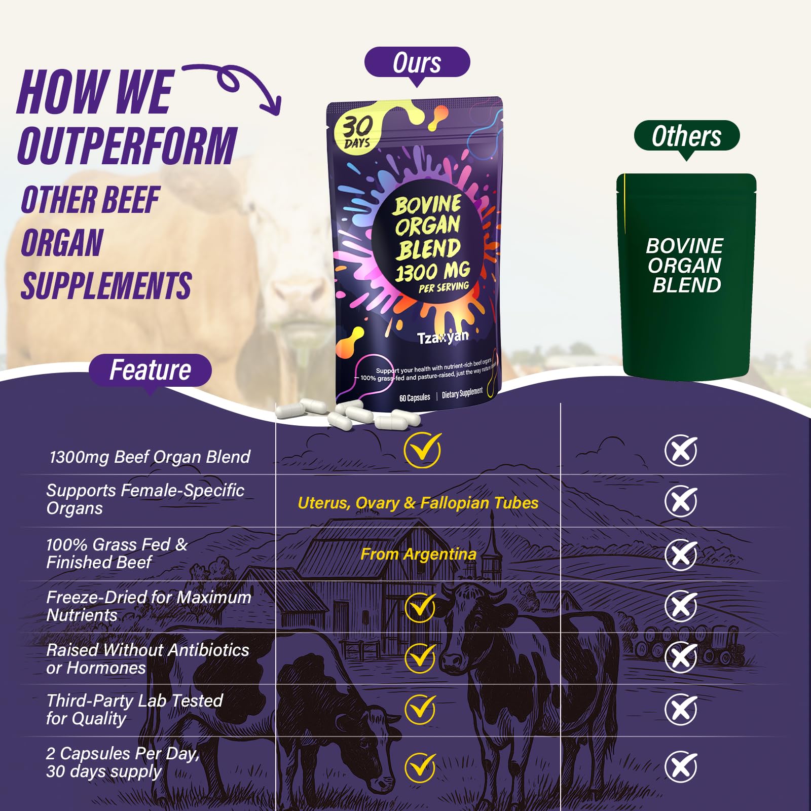 tzaxyan 1300mg trompes-fallope bovines: capsules pour équilibre hormonal