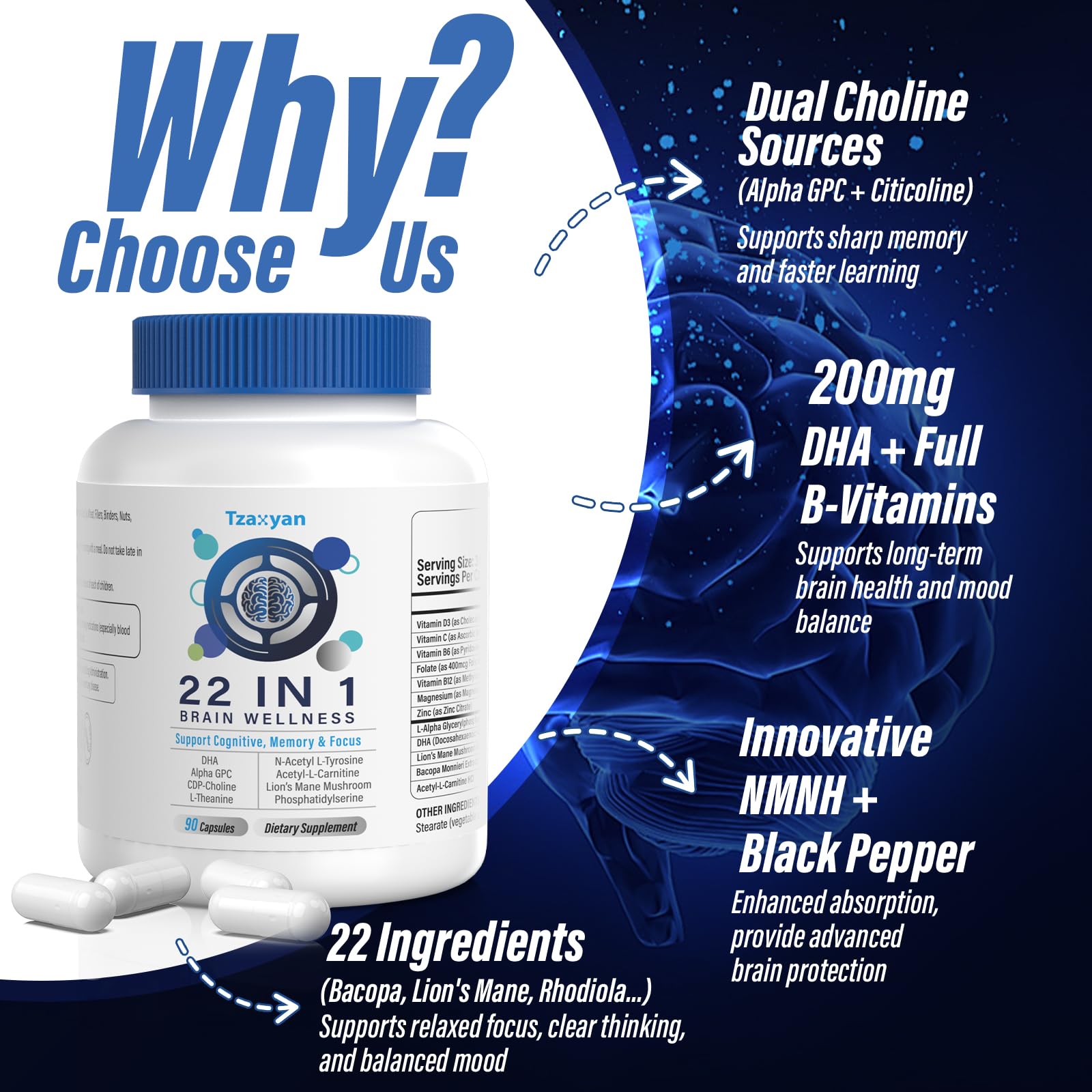 tzaxyan dosage-90-capsules: dosage pratique pour utilisation quotidienne.