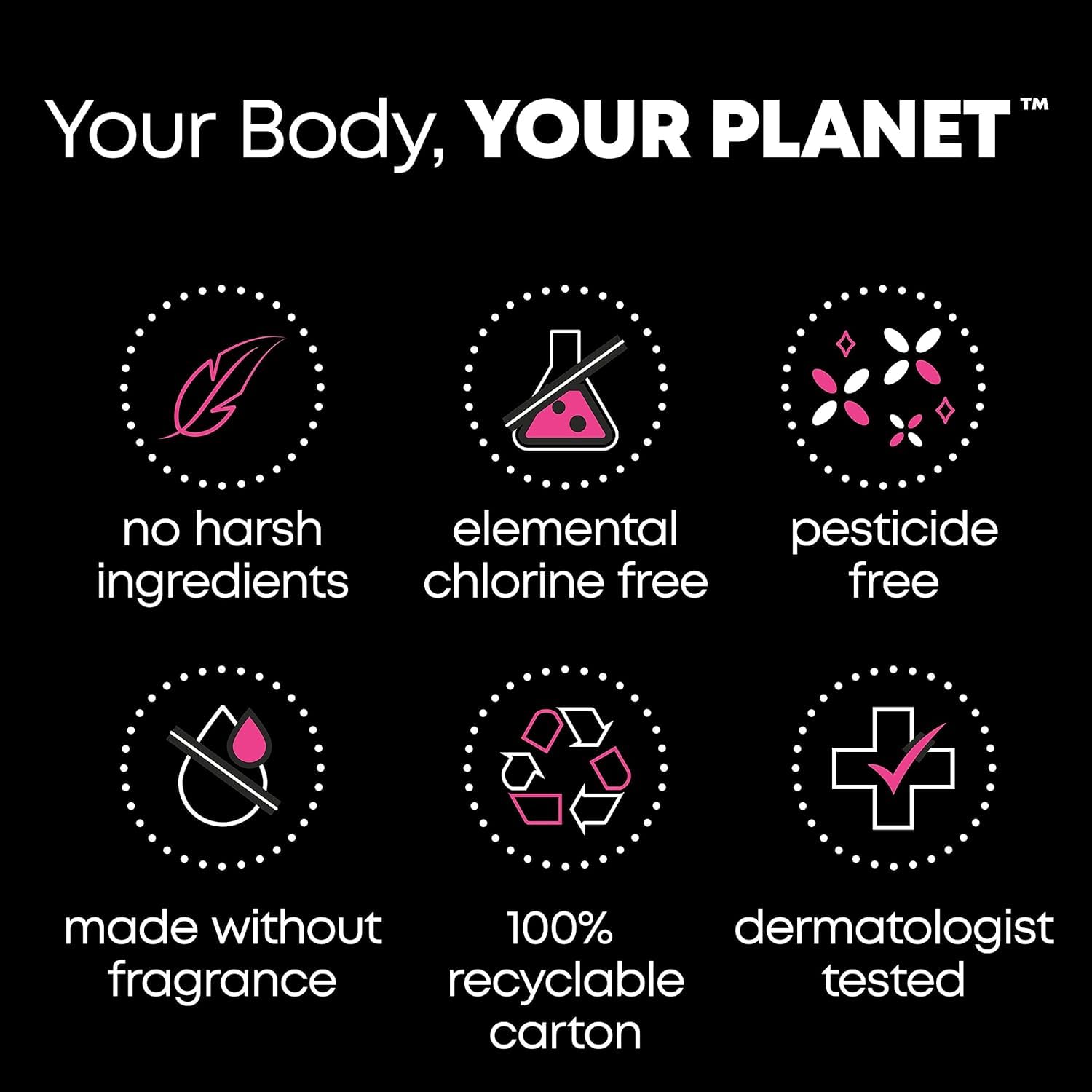 Discrétion sous les vêtements avec Barely There de U by Kotex