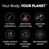 Discrétion sous les vêtements avec Barely There de U by Kotex