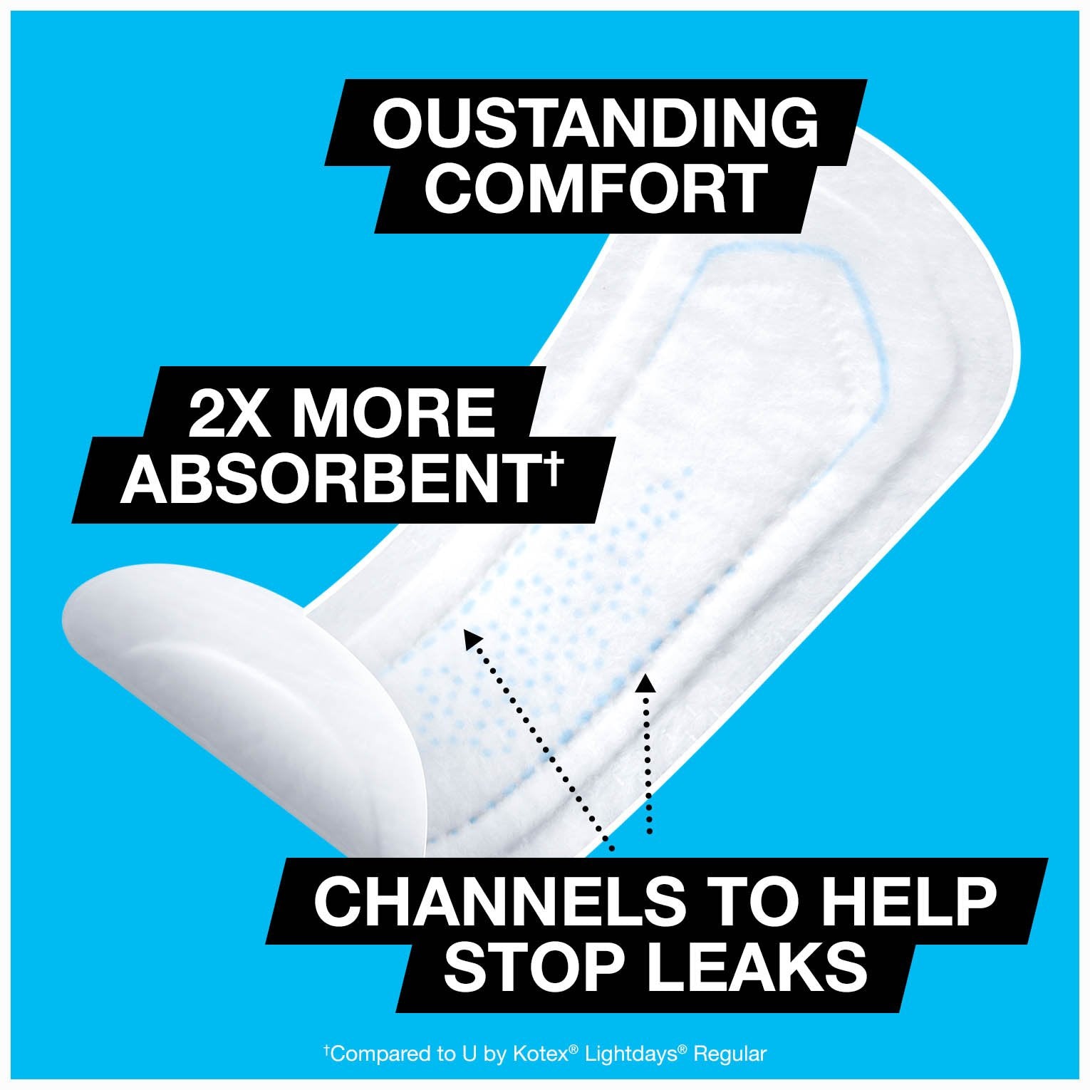 U by Kotex Lightdays Plus Liners détail du liner et douceur.