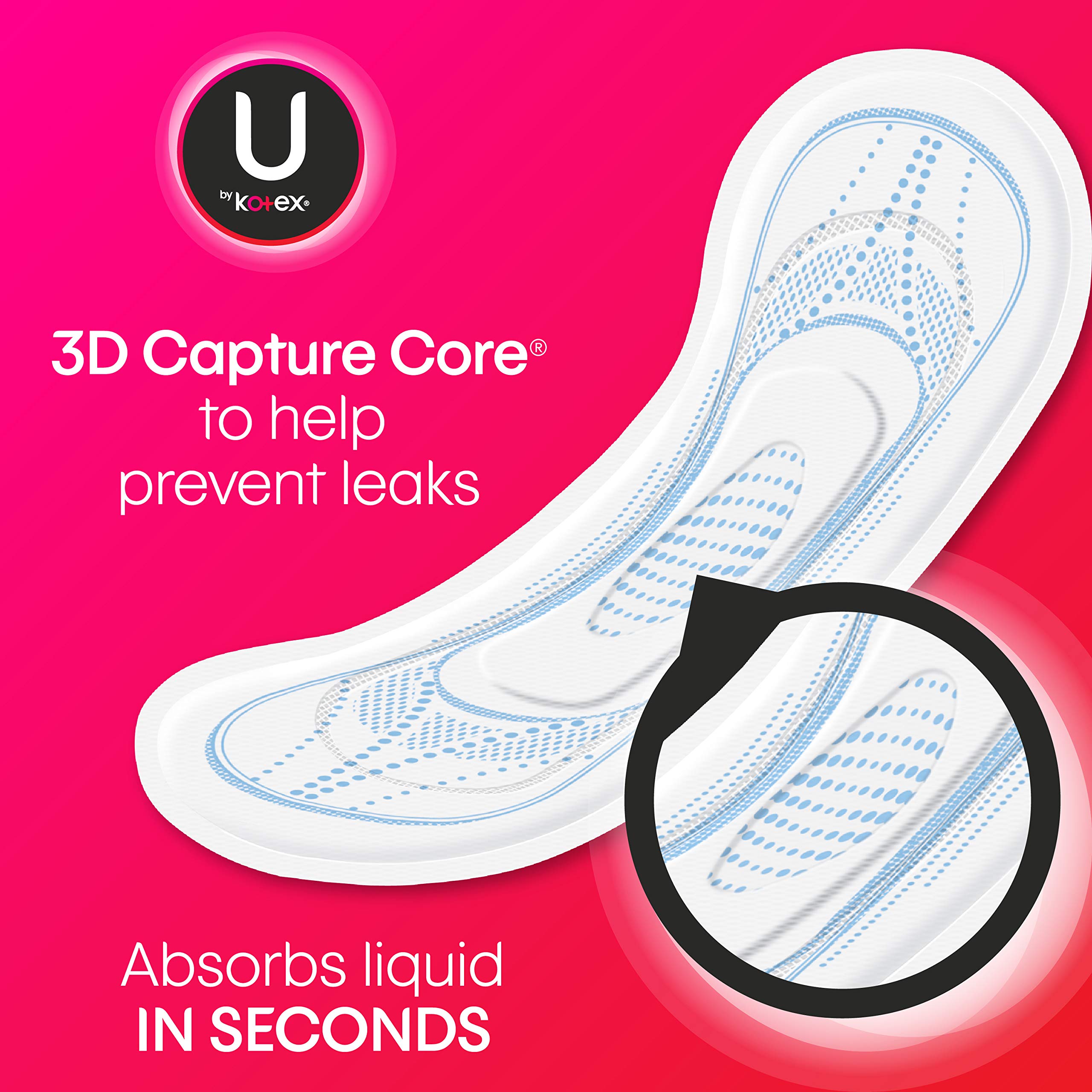 U by Kotex protections longues avec ailes pour flux lourd