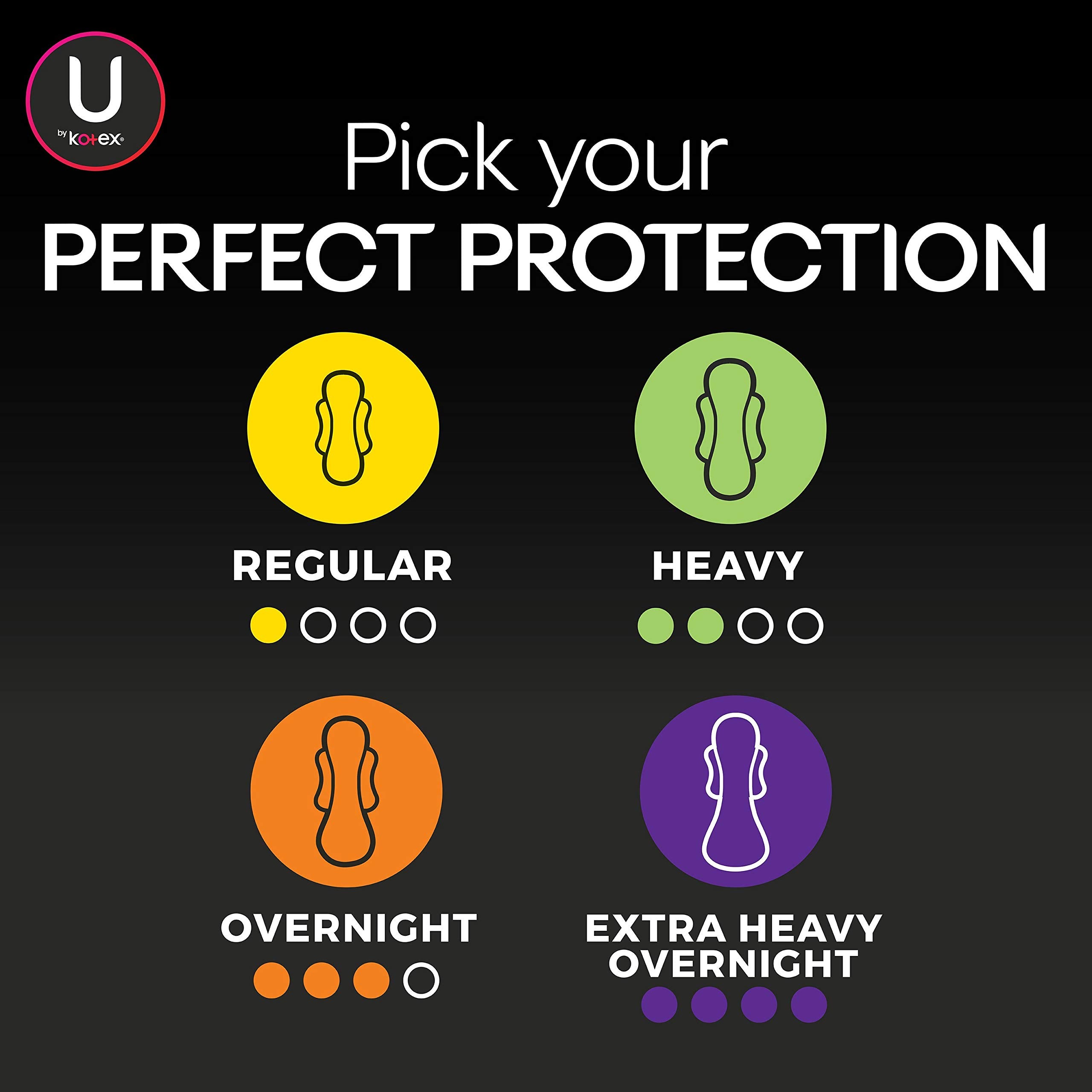 U by Kotex CleanWear pour usage quotidien et nuit selon les besoins.