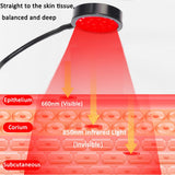 U4GLORY visuel: utilisation domestique simple pour soins à domicile.