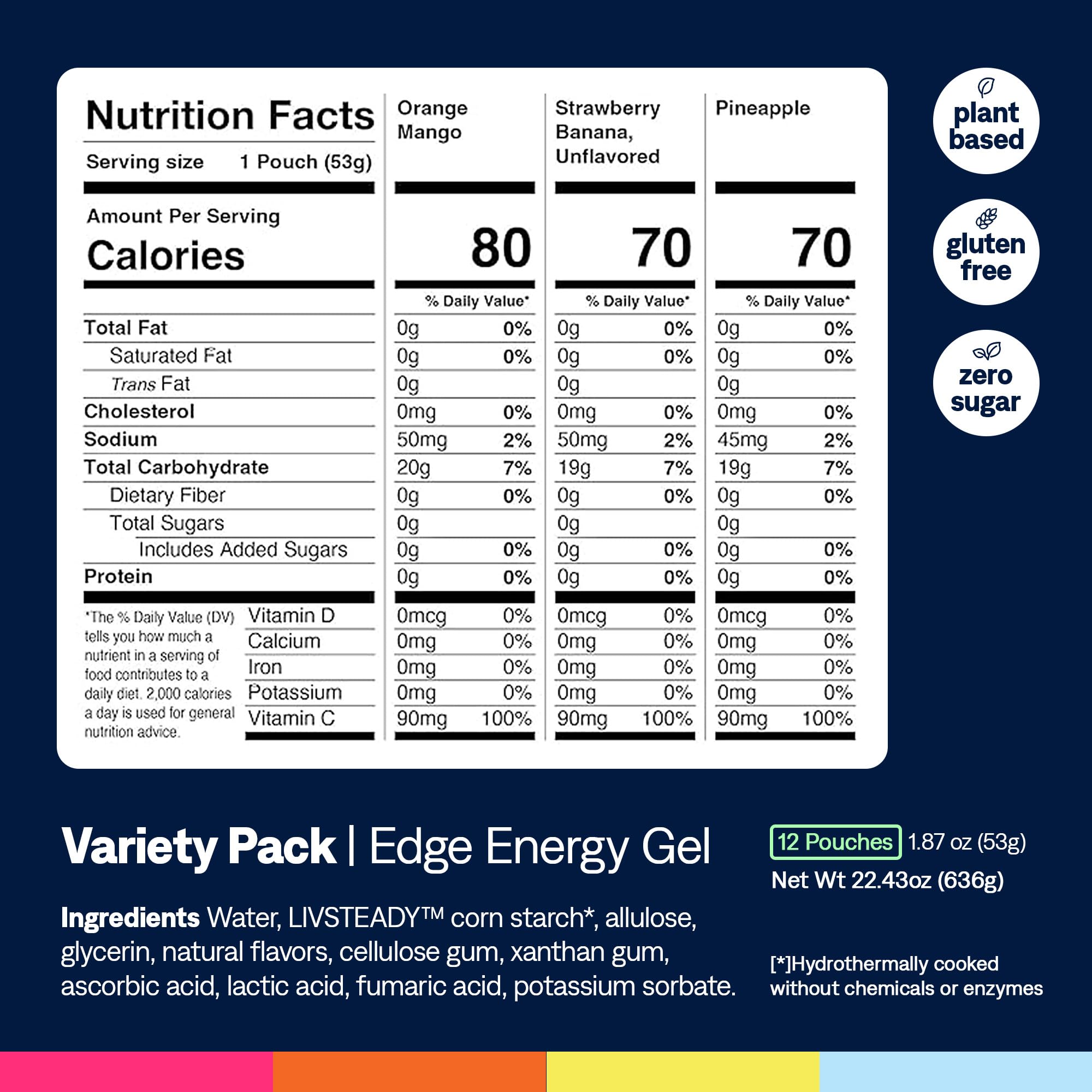 Utilisation intra-entraînement avec UCAN Edge Gel Shot