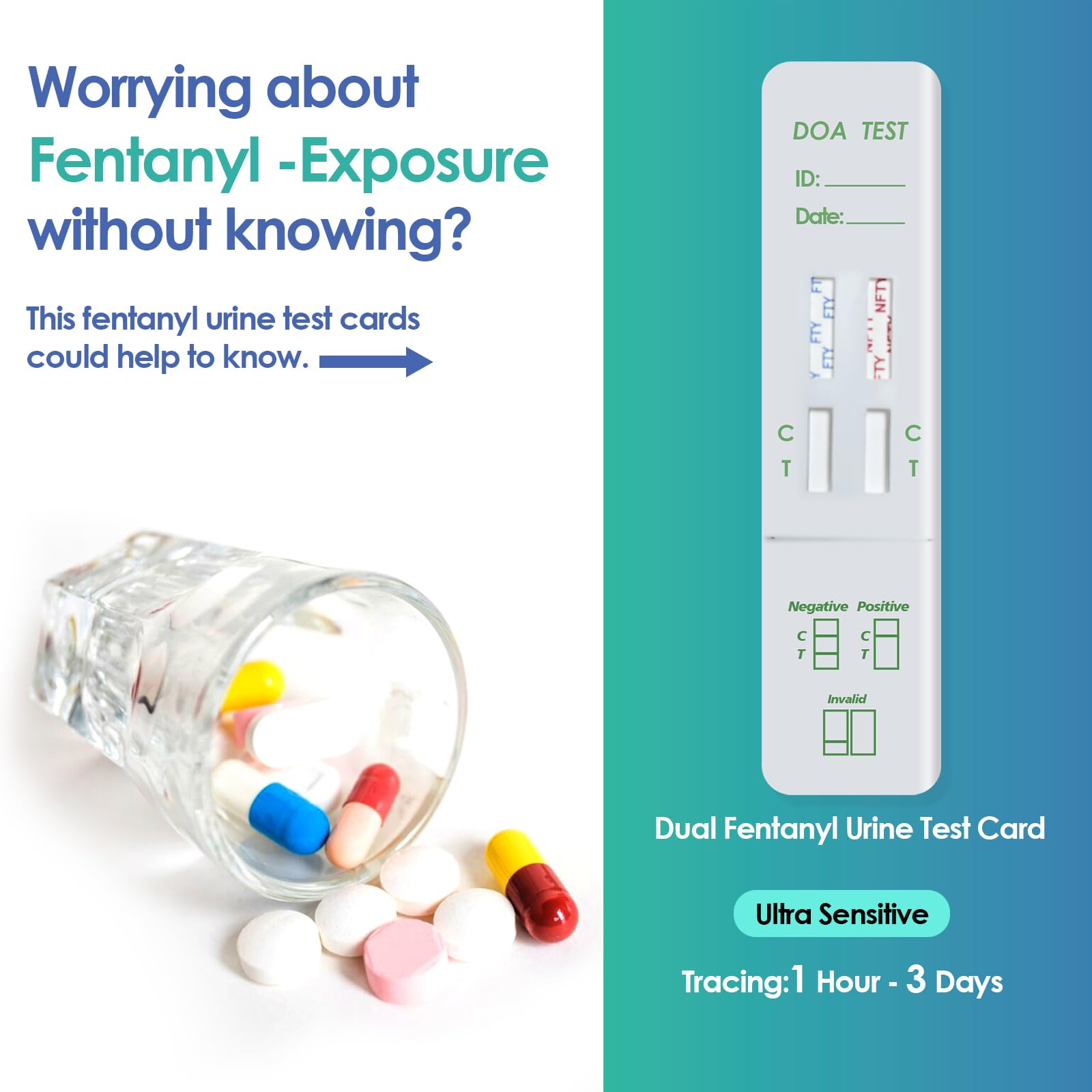 U Catch kit fentanyl-norfentanyl detection urine pour vérification rapide