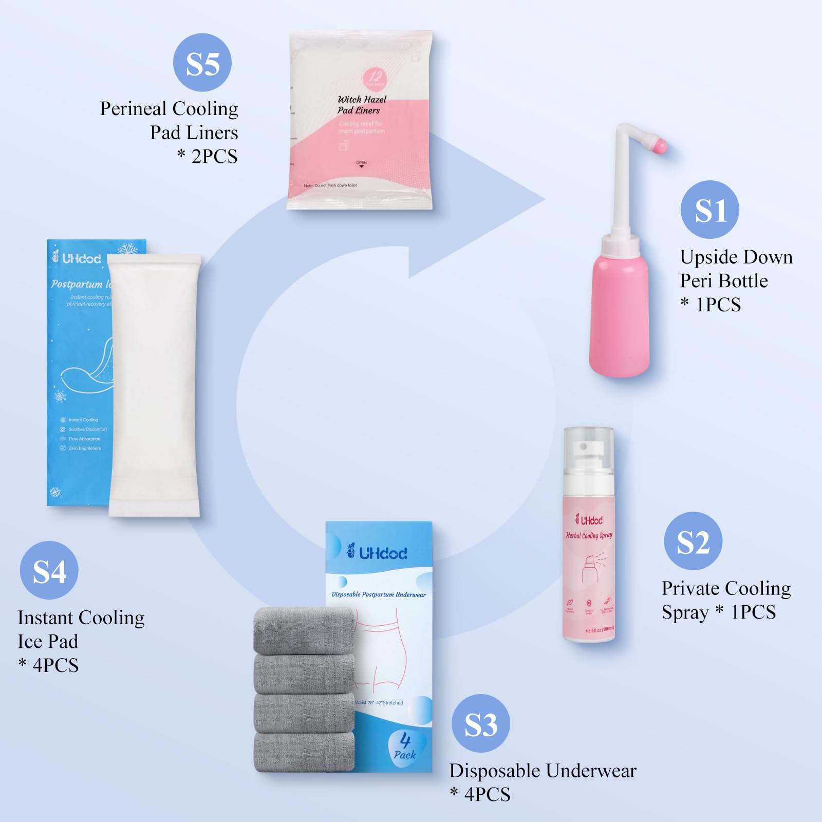 UHdod bouteille-peri-anglee : bouteille inclinée facilitant le nettoyage mains libres.