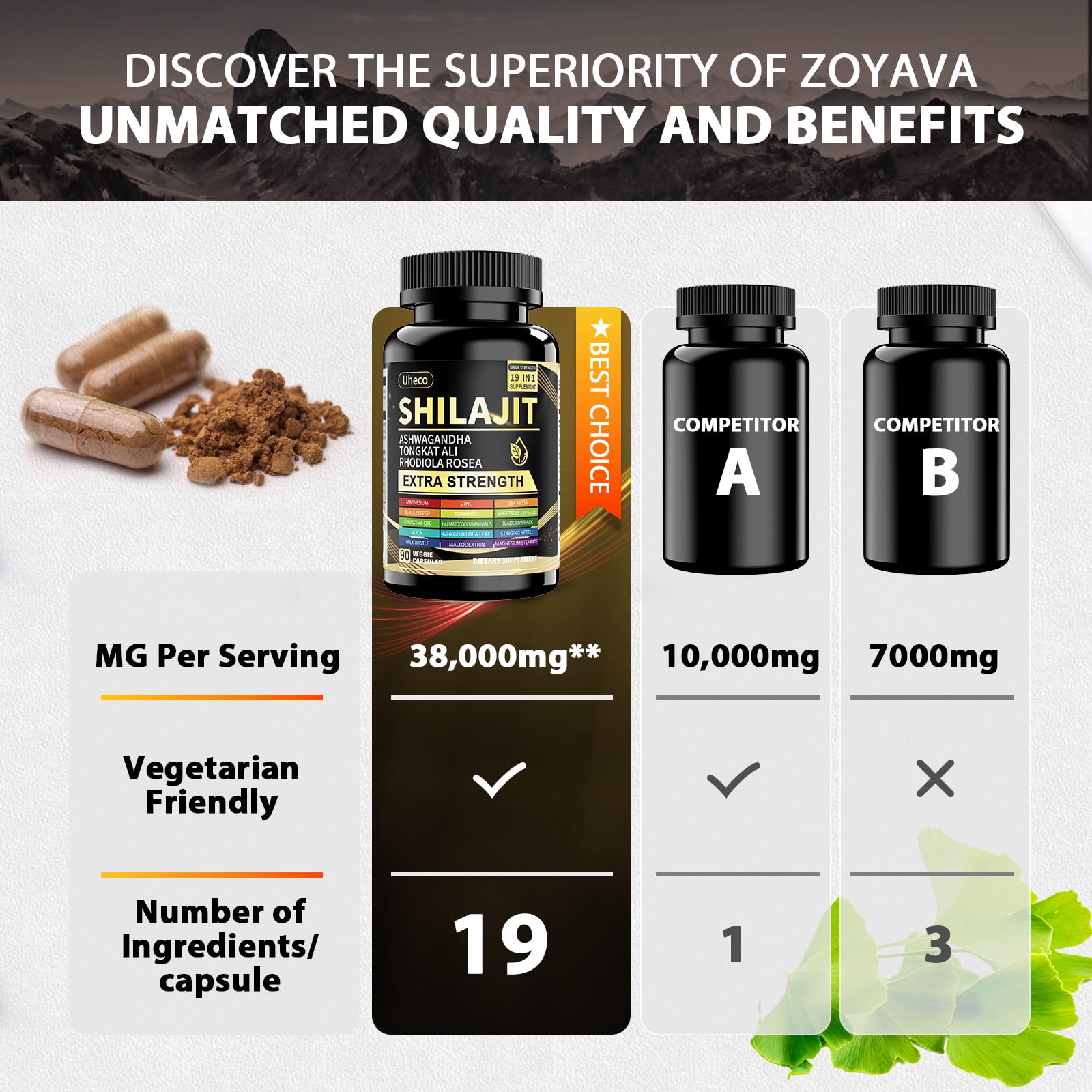Capsules Uheco Ashwagandha pour soutenir le bien-être général.