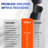 UISJL extension-sangle assure un ajustement jusqu à 66 pouces.
