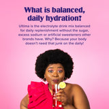 Gros plan sur les six minéraux et leur rôle dans l'hydratation.