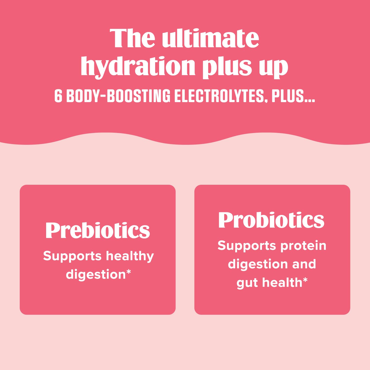 Probiotiques et prébiotiques dans Ultima Replenisher