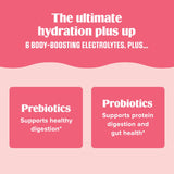 Probiotiques et prébiotiques dans Ultima Replenisher