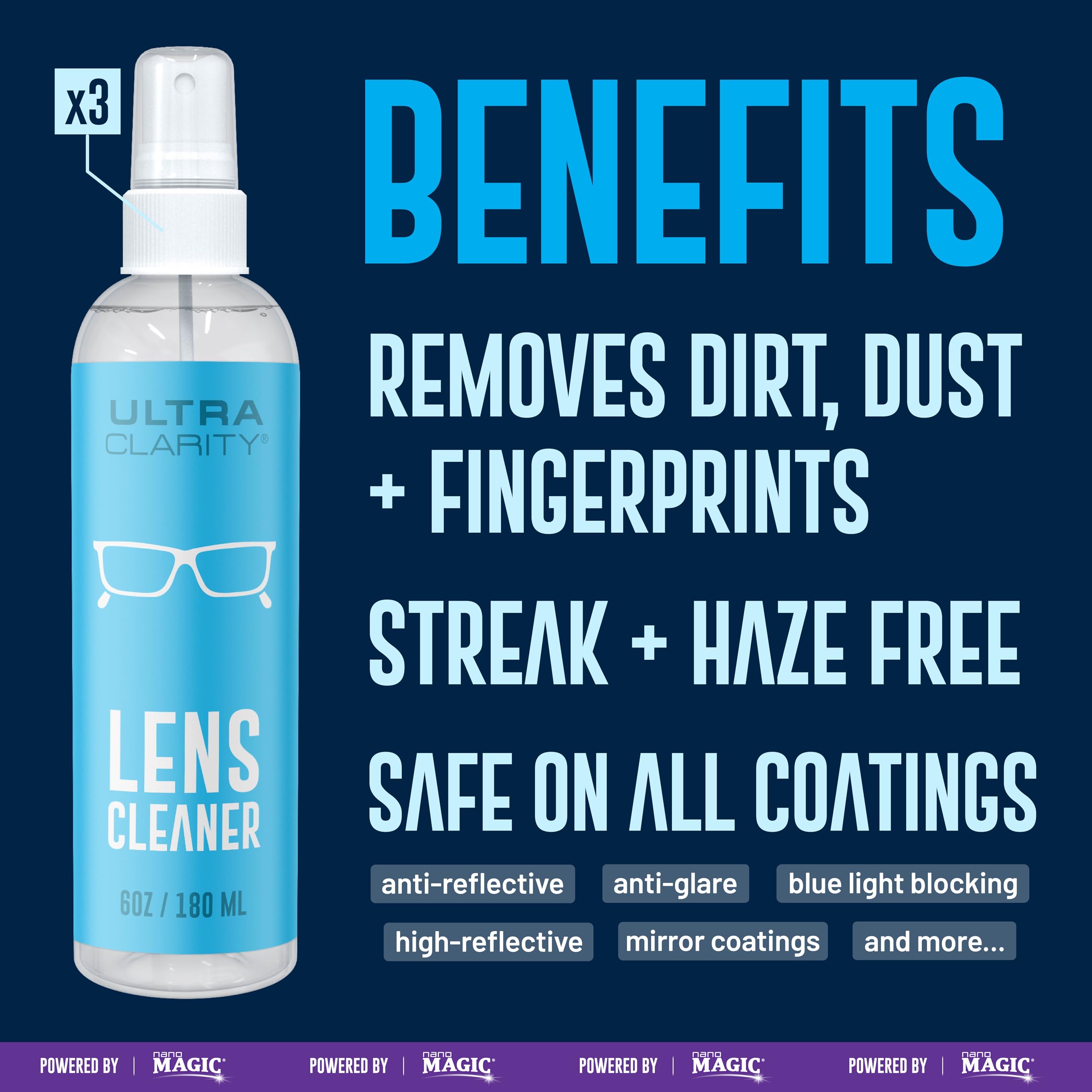 Ultra Clarity Nano Magic formule sans silicone, sûre pour les revêtements traités