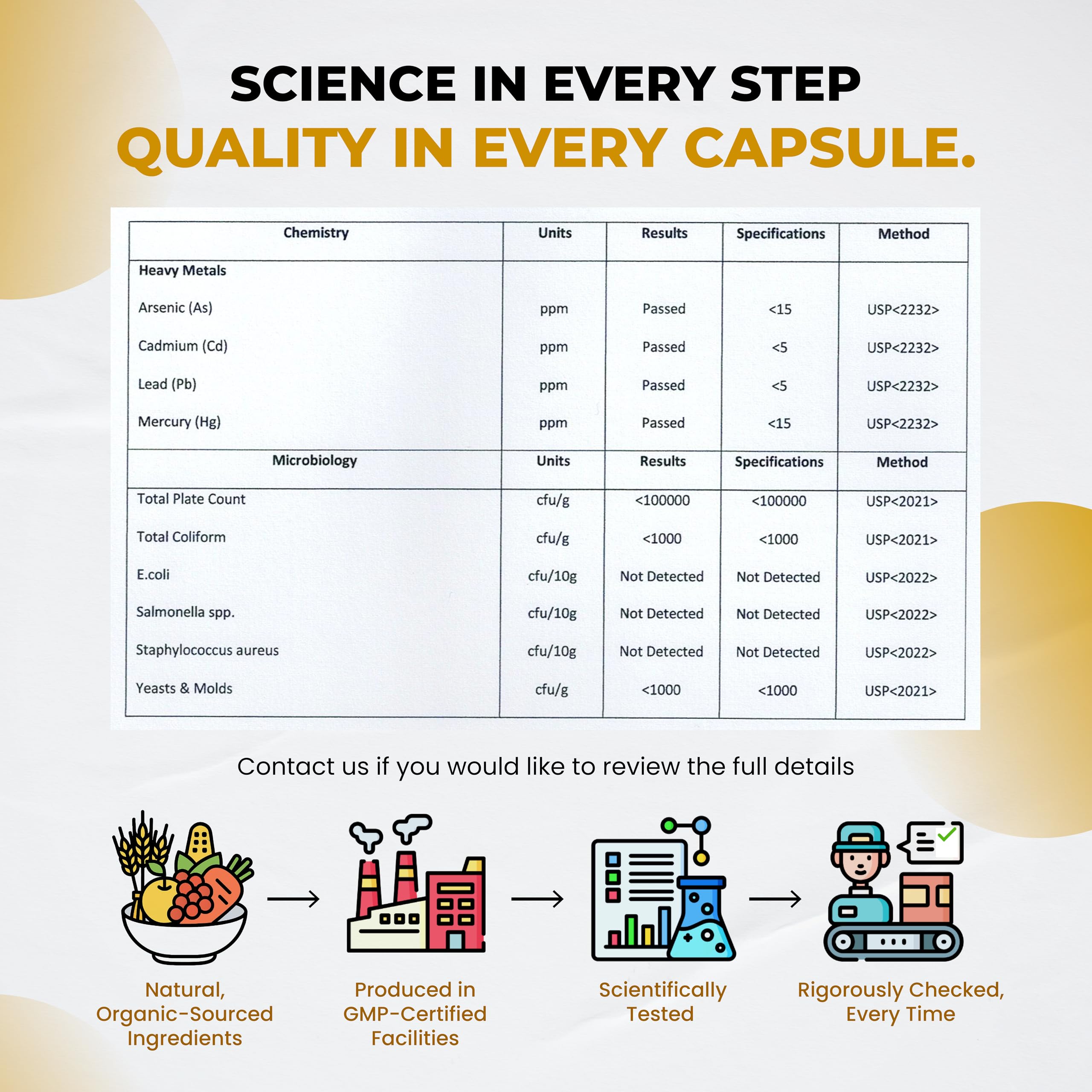ULTRA HERBS Bouteille transparente – aperçu clair du nombre de capsules