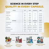 ULTRA HERBS Bouteille transparente – aperçu clair du nombre de capsules
