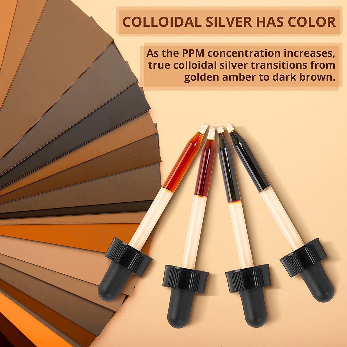 Ultra Silver Colloïdal concentration élevée signe de qualité