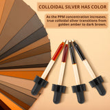 Ultra Silver Colloïdal concentration élevée signe de qualité