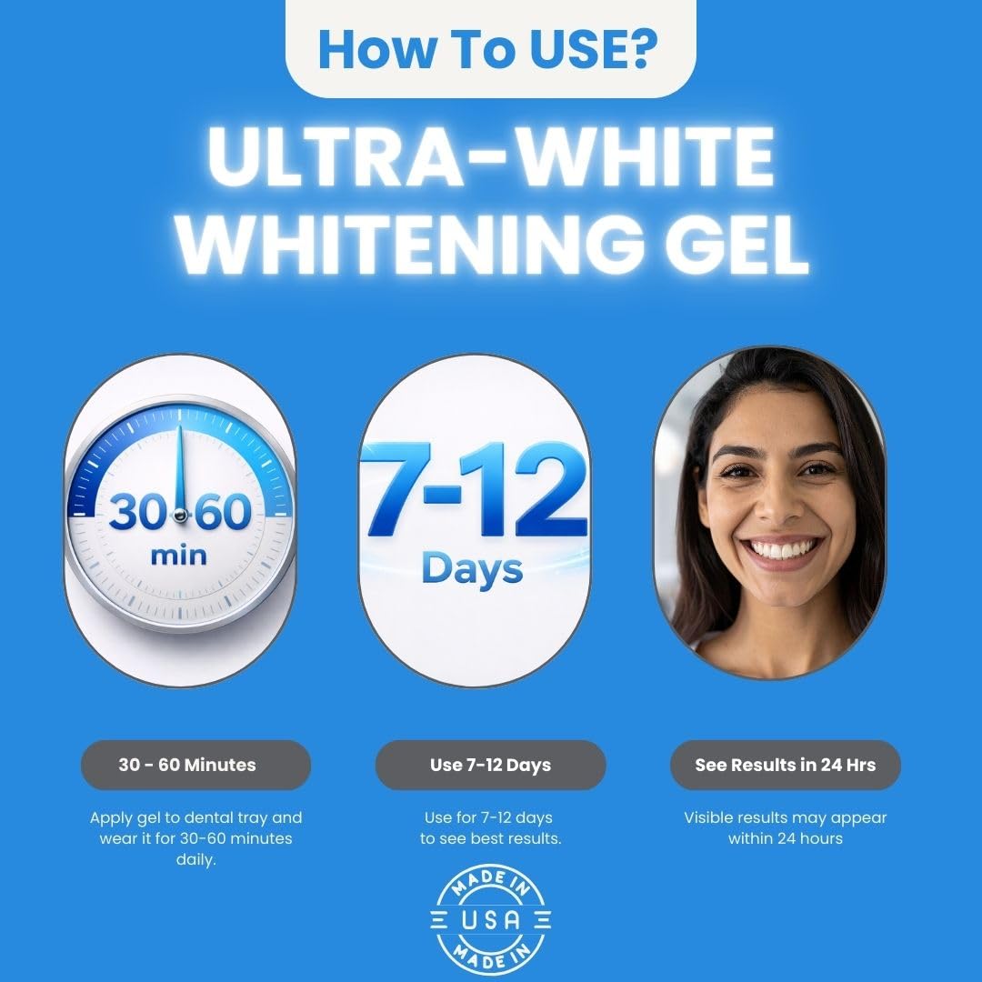 Ultra White - application de gel 30-60 minutes avec gouttière pour une routine pratique.