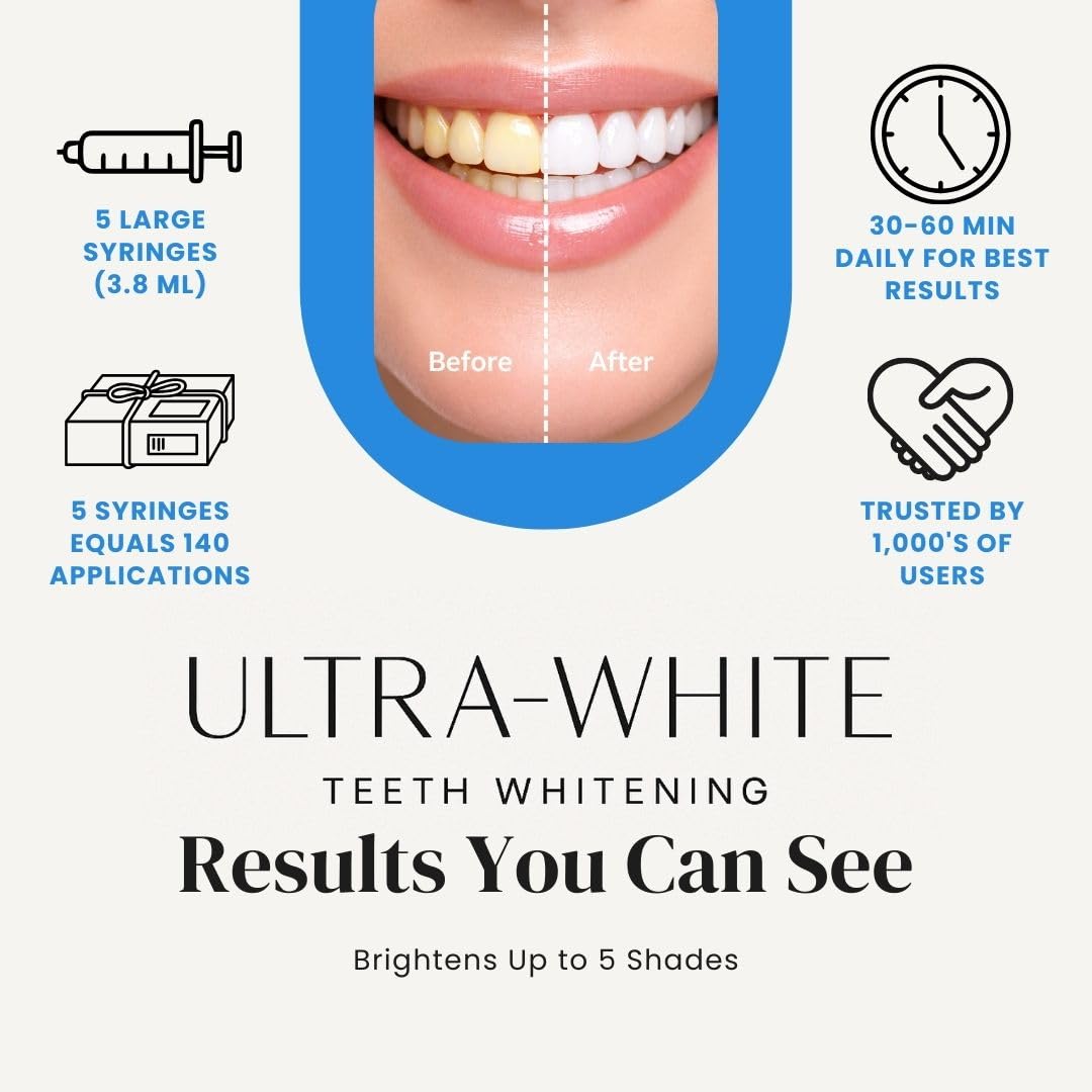 Ultra White emballage pratique avec cinq tubes pour traitement à domicile économique