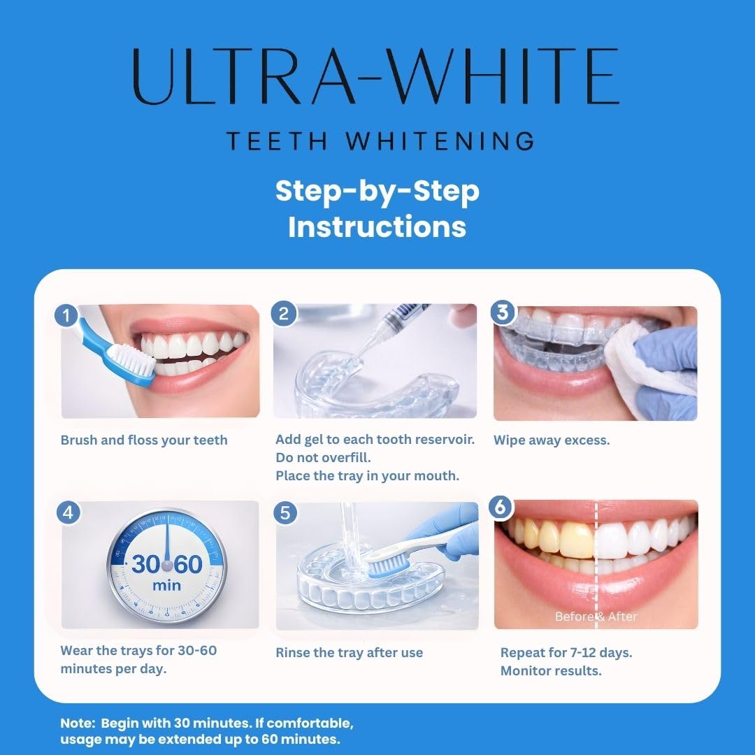 Ultra White utilisation avec plateau dentaire pour un blanchiment structuré