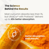 UltraCur Curcumin Complex – ingrédients à 95% curcumine et extrait standardisé.