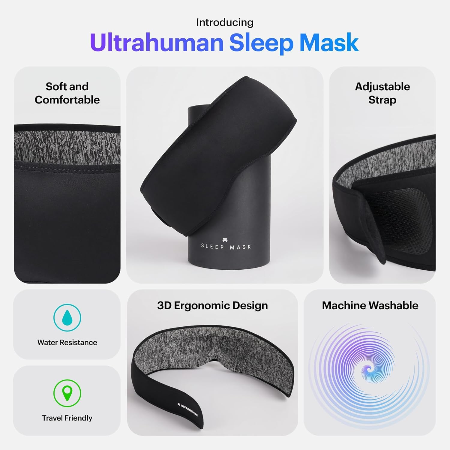 Masque Ultrahuman avec obscurité totale adapté aux siestes et nuits.